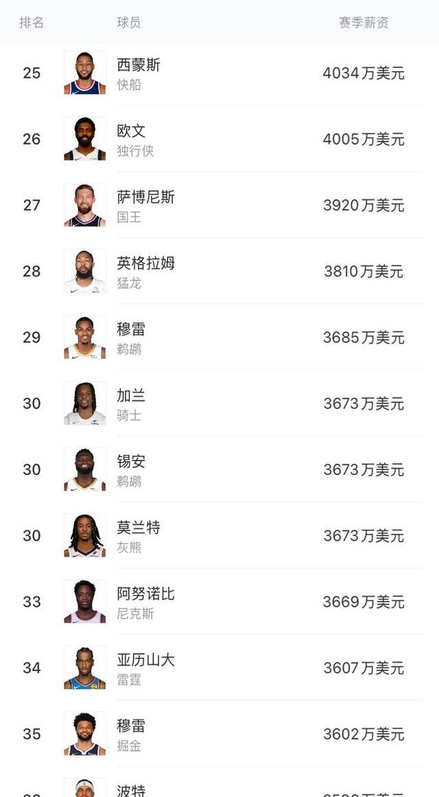 包含西蒙斯陷入低谷，东契奇连败，快船球队命运悬念！的词条