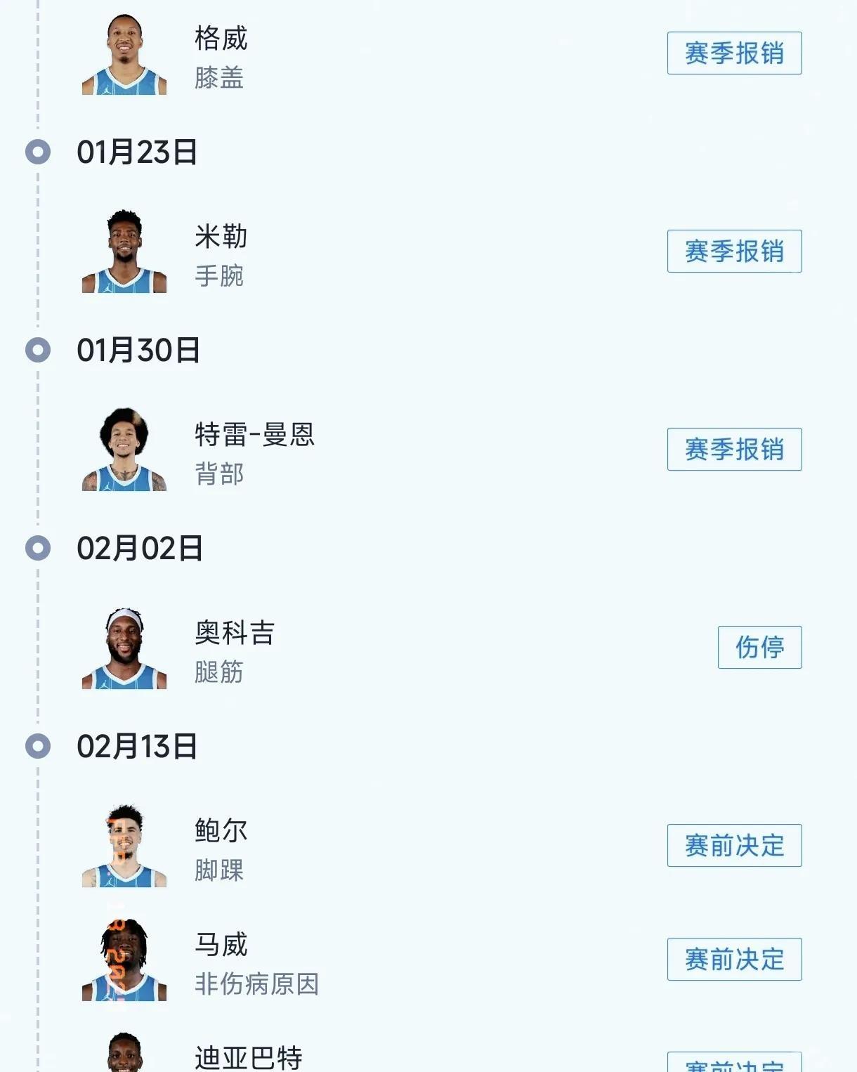黄蜂，连续三场30+，全明星入选！