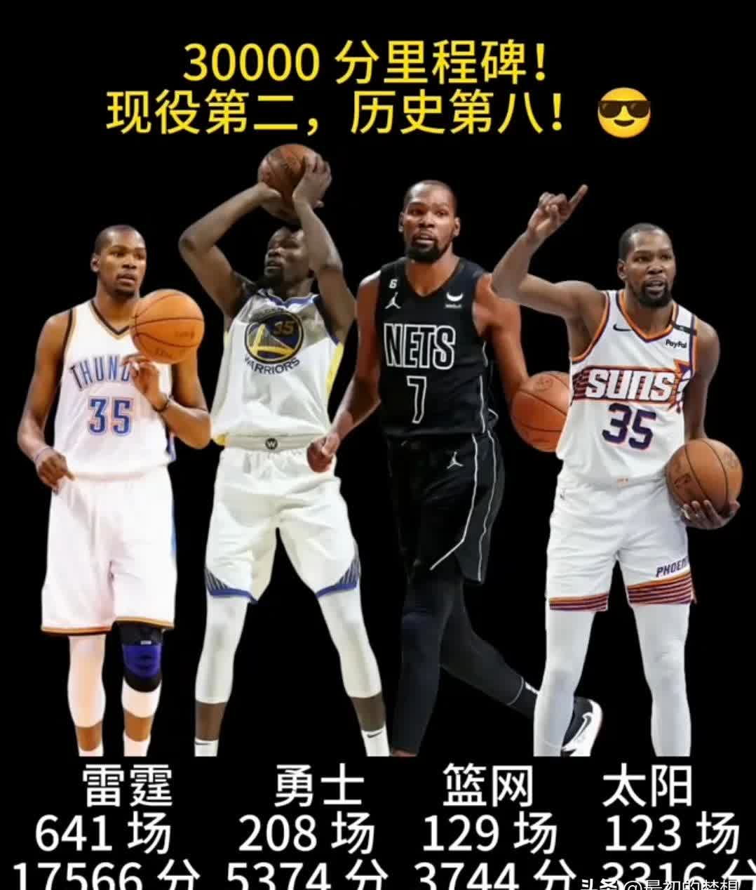 杜兰特三巨头联手，步行者得分突破，命运悬念冲击季后赛！