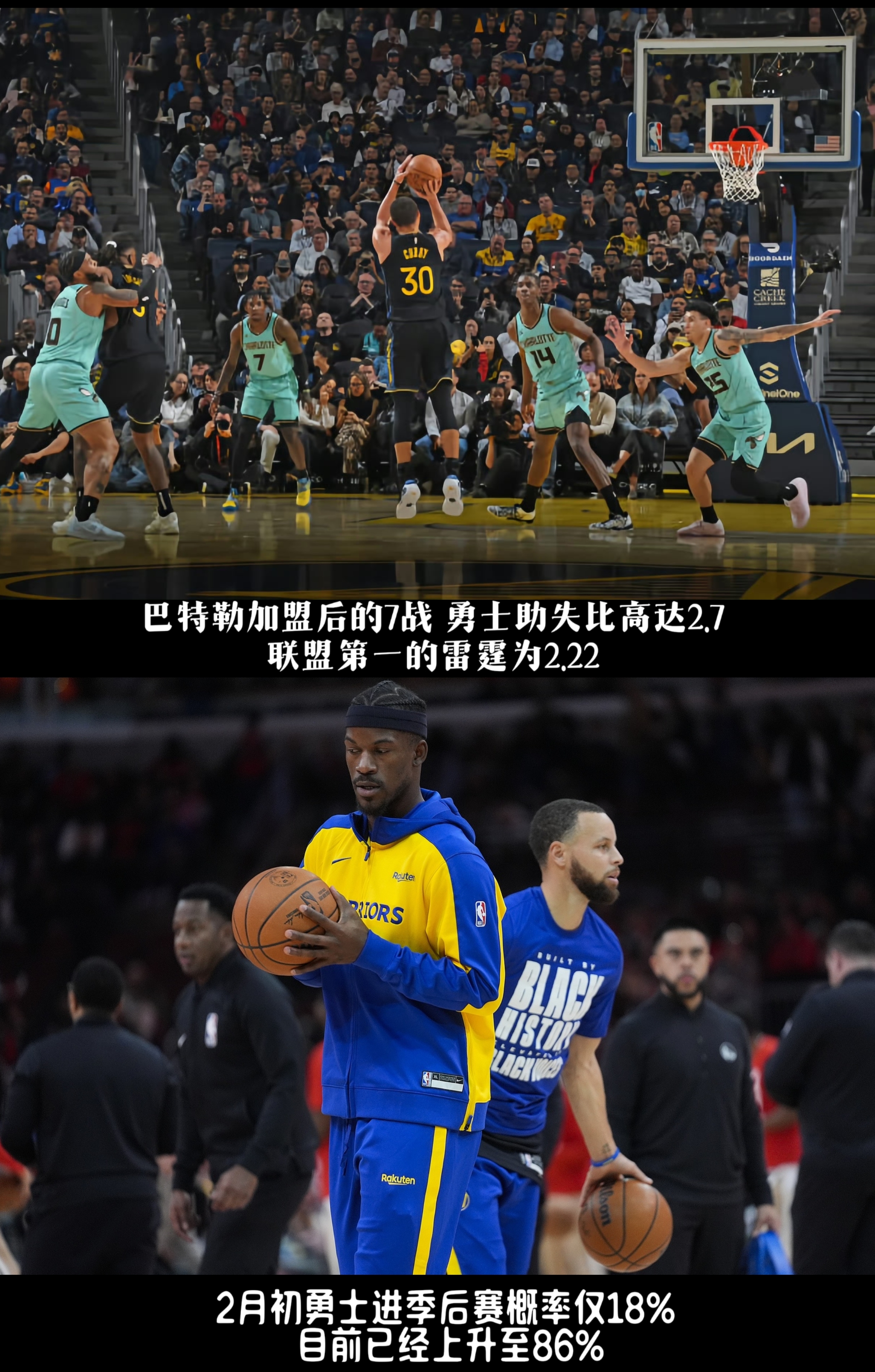 穆雷巅峰对决，Rookie与70激战巴塞罗那分钟，突破纪录胜负难料！